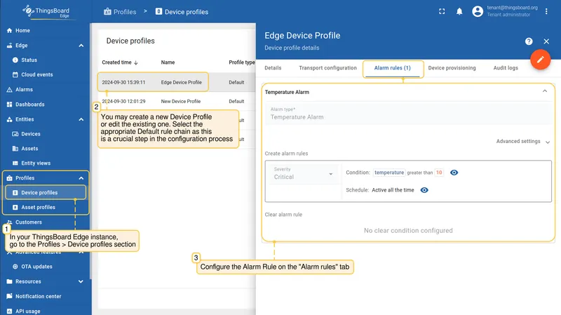 Device profile on Edge with alarm rule and default rule chain configured — CE