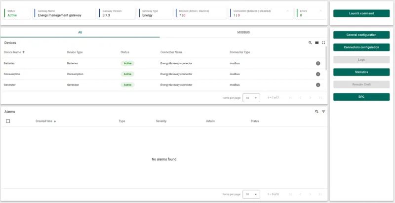 IoT Gateway dashboard showing device connectivity and Modbus status