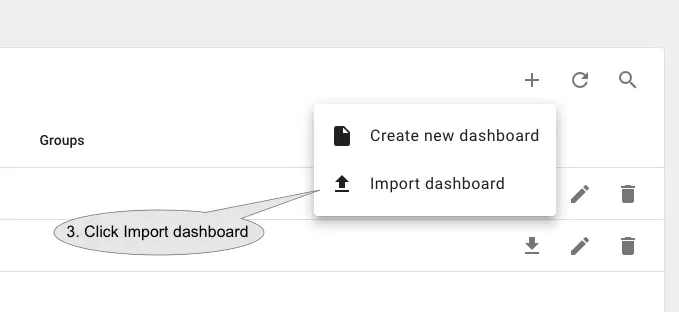 Select "<b>Import dashboard</b>" from the drop-down menu.