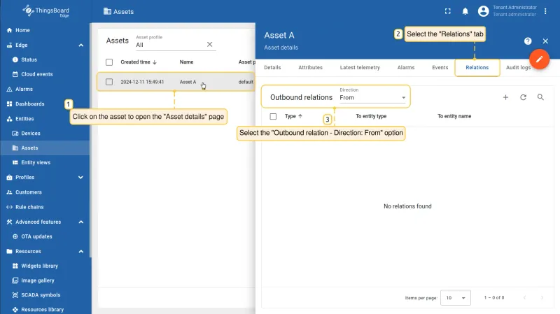 Asset details Relations tab with Outbound relations selected