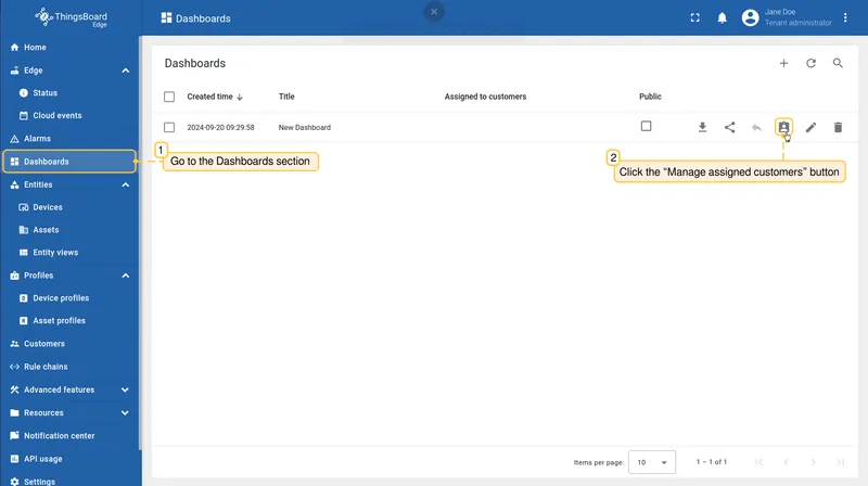 Dashboards list with the Manage assigned customers button highlighted