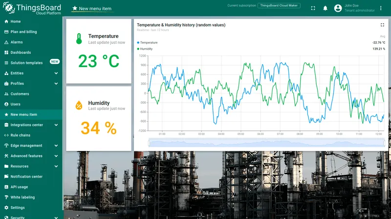 Dashboard opens