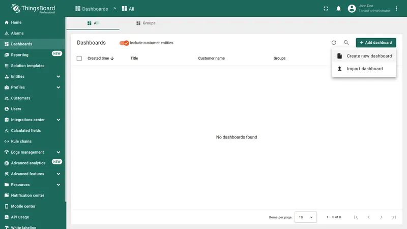 Dashboards page with Add dashboard menu opened