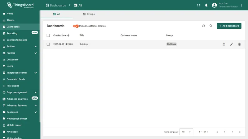 Dashboards page with Buildings dashboard in the list