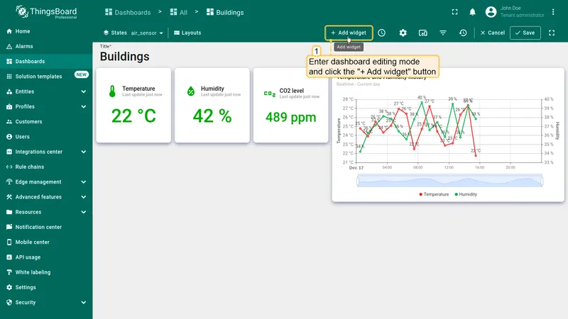 Dashboard in edit mode with + Add widget button highlighted