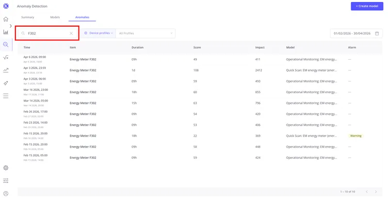 Anomalies tab with a search term typed in the search field, filtering the table