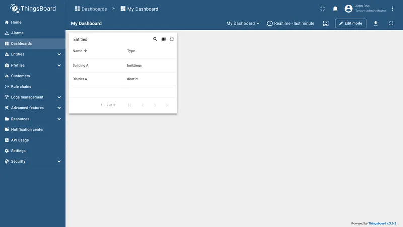 Asset search result