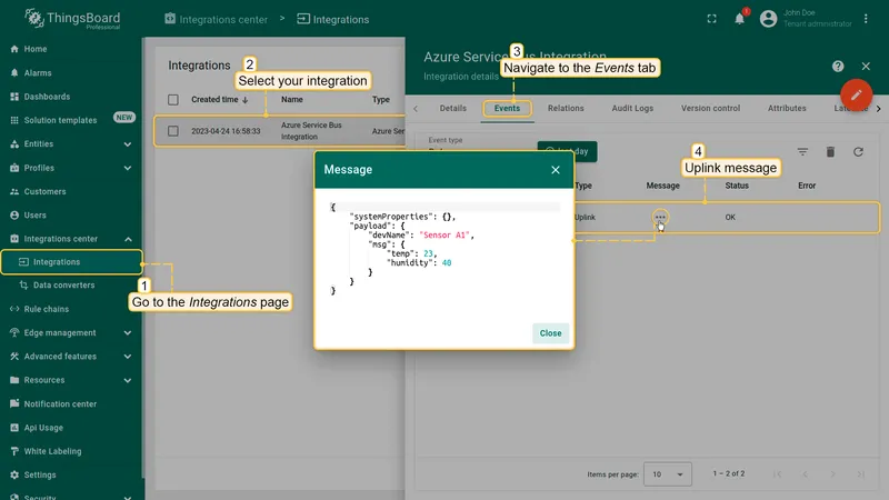 Integration Events tab — Uplink event row; Message dialog showing raw payload with devName and msg fields