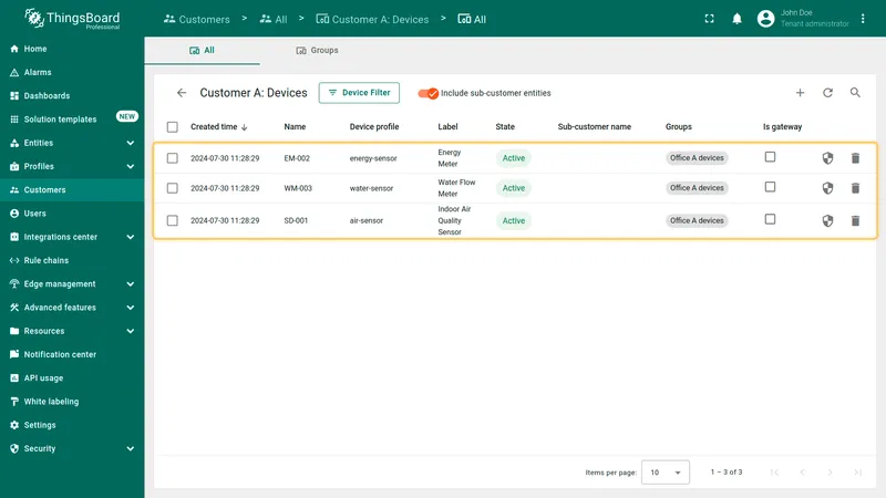 Verify devices for Customer A