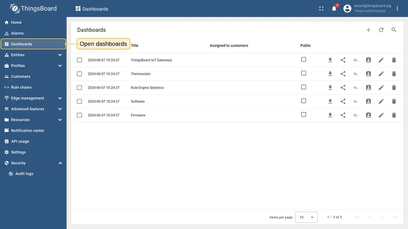 Navigate to Dashboards on the ThingsBoard server