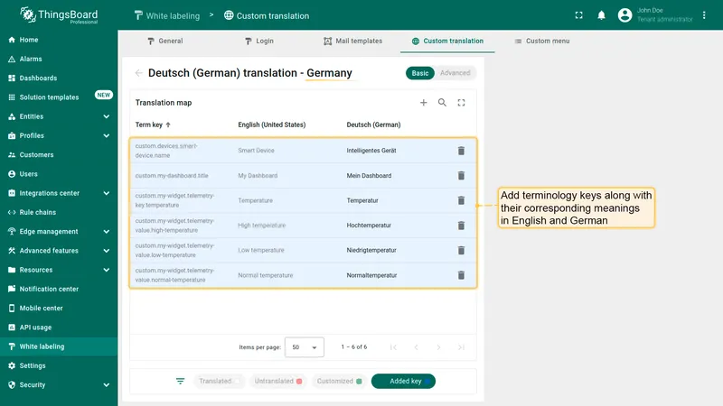 Translation keys added to the map