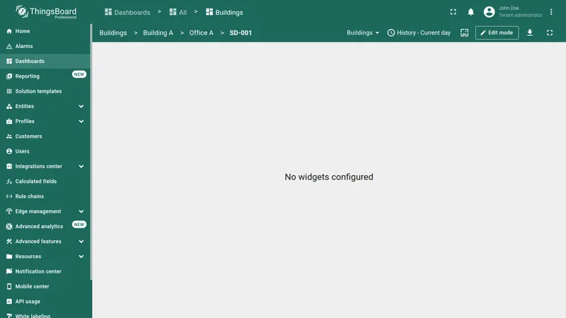 Device-specific dashboard state opened