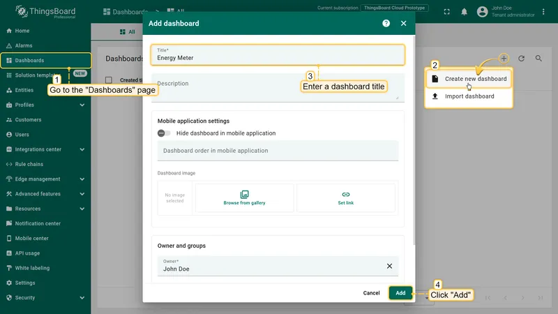 Create new dashboard dialog with title field