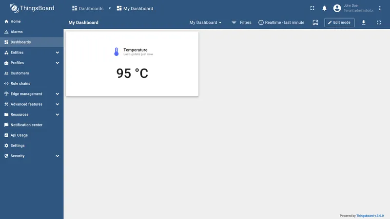 Function datasource result