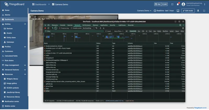 Dashboard playing the WebRTC live stream in the background, with browser DevTools open on the Network tab capturing the requests issued by the widget.