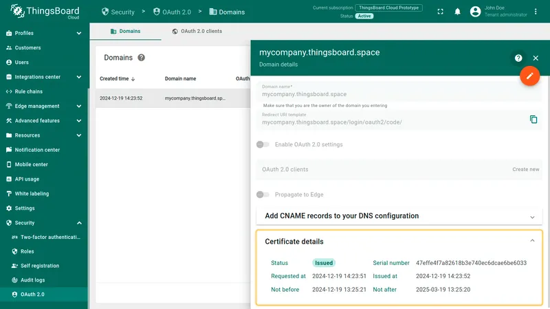SSL certificate validity details