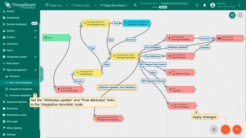 Link message type switch to integration downlink node via Attributes Updated and Post attributes