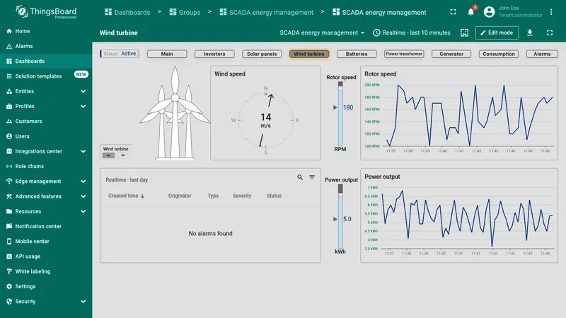 Wind turbine state