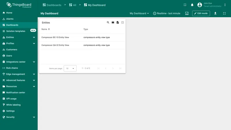 Entity view type result
