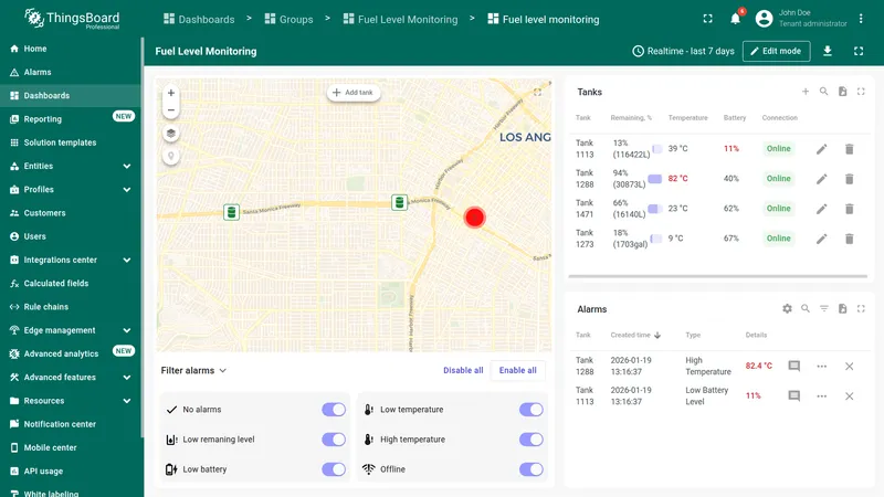 Dashboard opens after installation