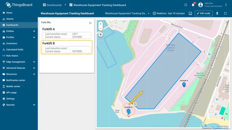 Warehouse dashboard — Forklift B outside zone