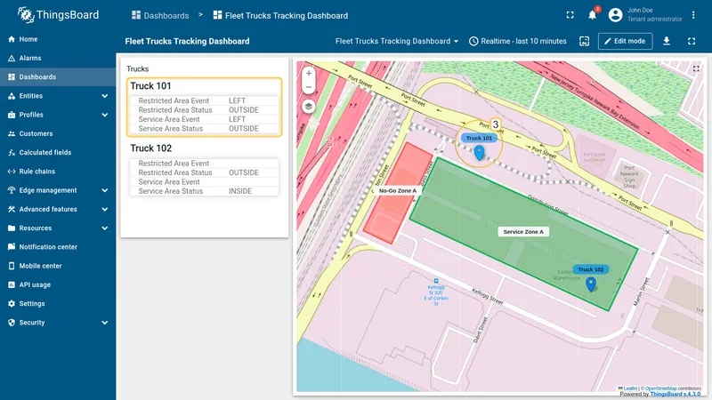 Fleet dashboard — Truck 101 leaves all zones