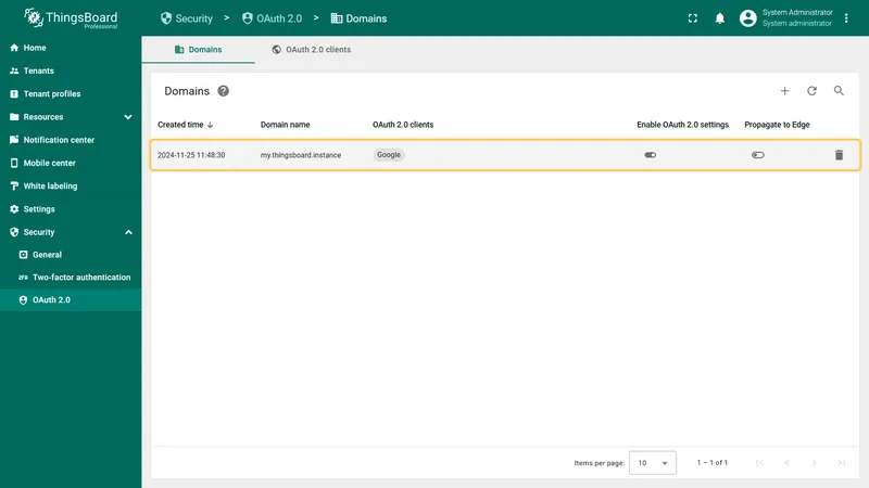 Domain successfully created