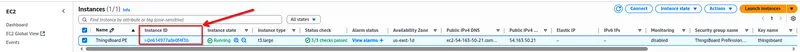 EC2 instances list