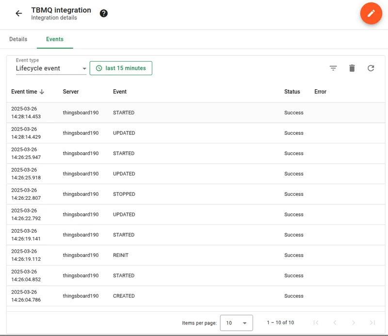 Lifecycle events for the MQTT integration