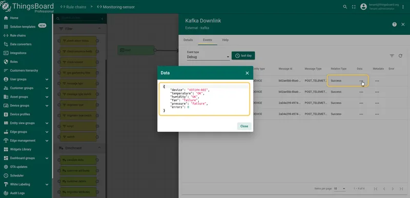 ThingsBoard Kafka Downlink rule node — Events tab showing multiple POST_TELEMETRY Debug events; Data popup open with the full JSON payload including device name and telemetry values