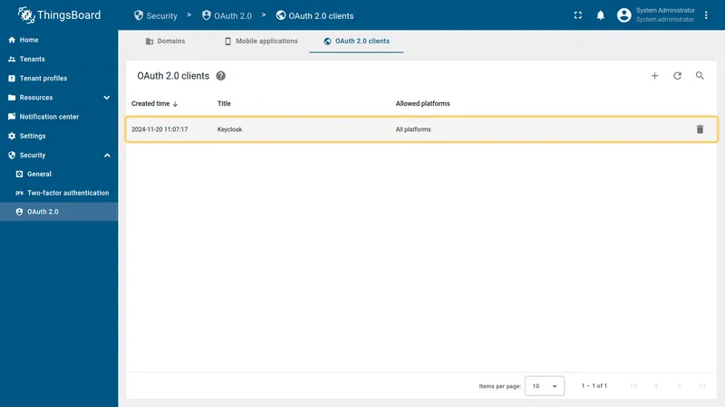 Keycloak client saved