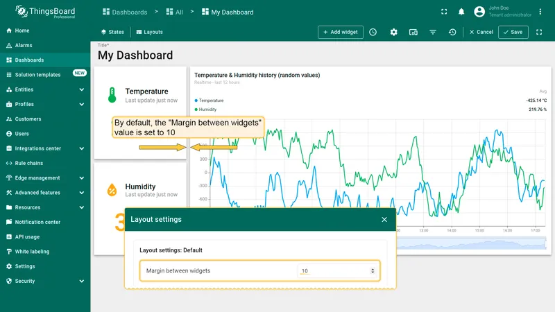 Dashboard with default margin of 10
