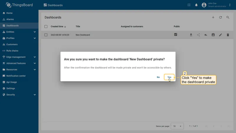 Dashboard private