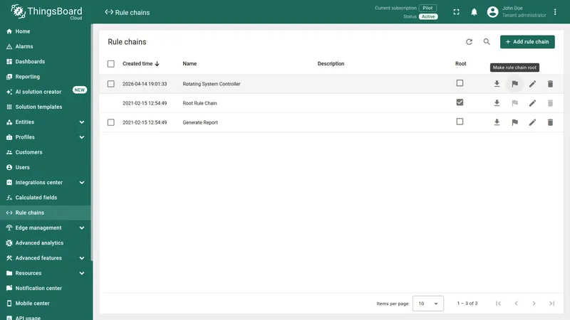 Rule chains list with Rotating System Controller