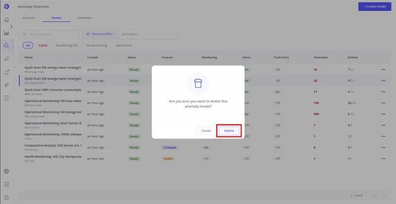 Confirmation dialog asking whether to delete the anomaly model