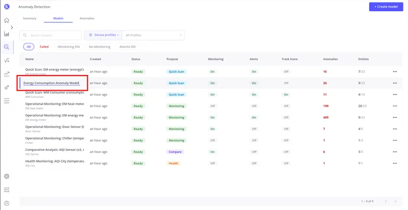 Model name field in the table row switched to inline edit mode