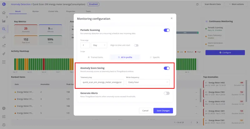 Monitoring configuration dialog with Anomaly Score Saving enabled showing telemetry key and write frequency fields