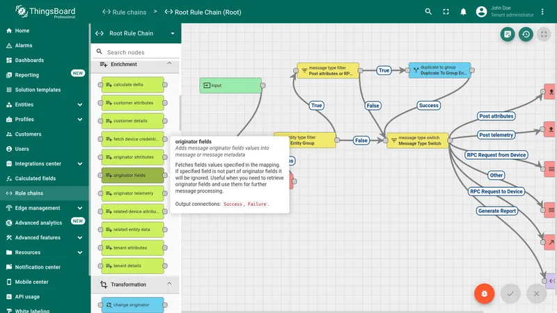 Originator fields node in the enrichment section