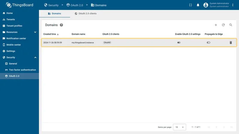 Domain updated with Auth0 client