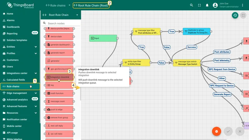 Root Rule Chain in edit mode with node panel open — integration downlink node type highlighted, tooltip showing its description