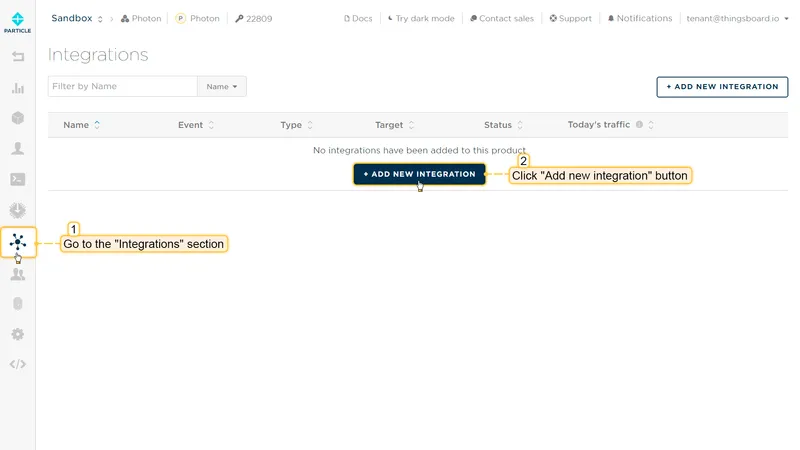 Particle Console Integrations page — empty list with + Add New Integration button highlighted