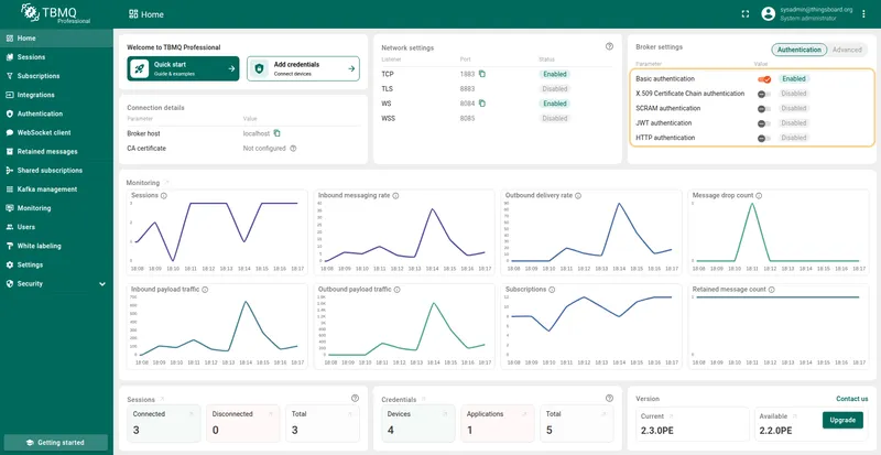 Toggle X.509 authentication provider from the Home page