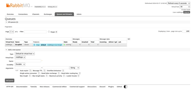 RabbitMQ Management UI — Queues and Streams page showing tb-uplink queue in running state