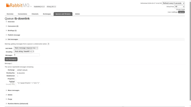 CloudAMQP Queue tb-downlink Get messages result — Exchange: AMQP default, Routing Key: tb-downlink, Payload: {"powerState":"on"}
