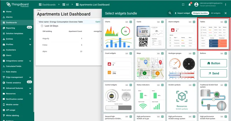 Select widgets bundle panel — Tables bundle highlighted