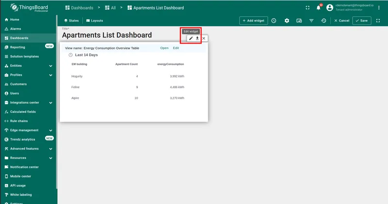 Dashboard in edit mode with Edit widget button highlighted on the Trendz Table widget