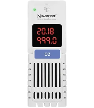 RN172plus series