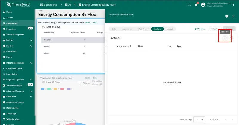 Actions tab with Add action button highlighted and no actions yet