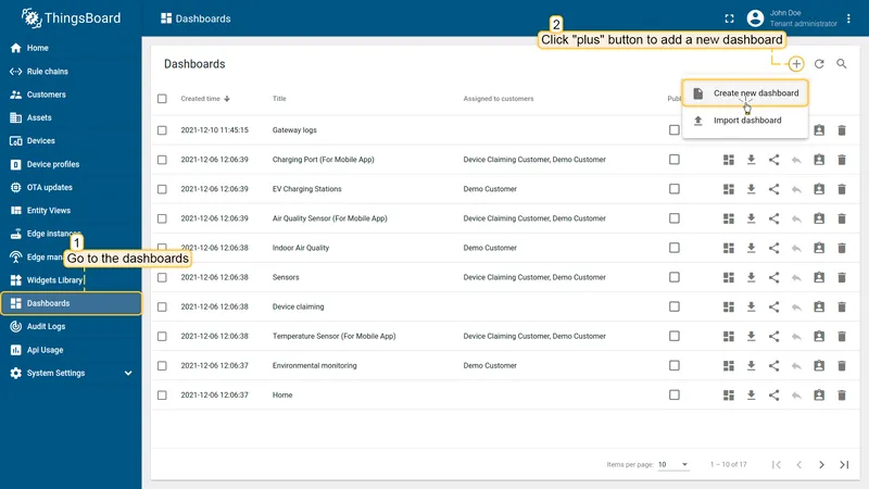 ThingsBoard Dashboards tab
