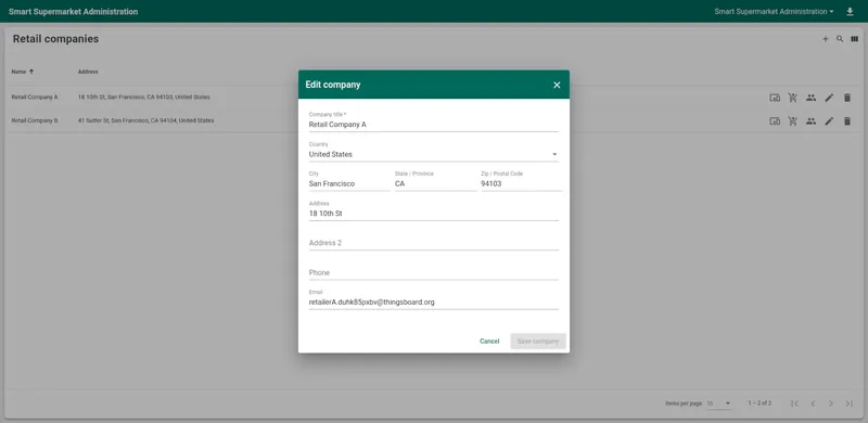 Administration dashboard retail companies view
